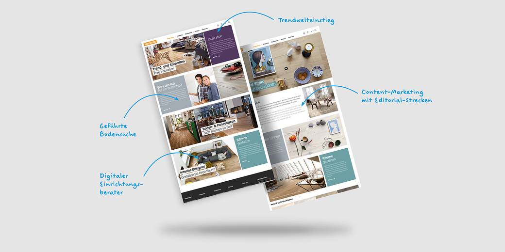 TYPO3 Webdesign